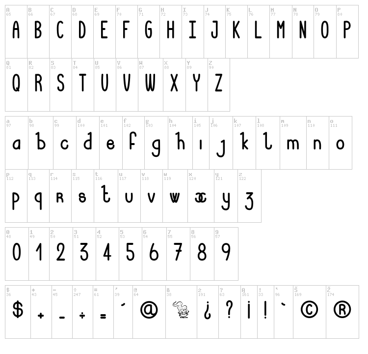 Lucie Mandragore font map